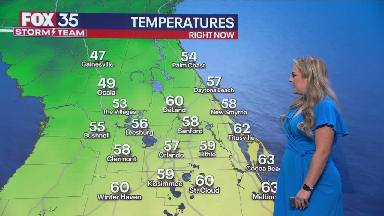 Orlando Forecast: Sunday, December 8, 2024