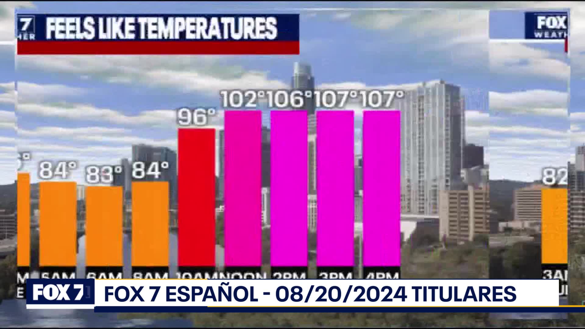 FOX 7 Español - 08/20/2024 Titulares